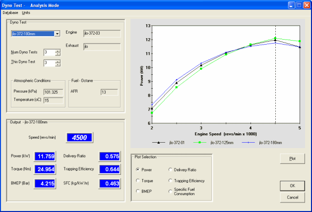 Desktop Piston Ported Engine Simulation Programme