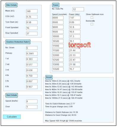 TorqSoft - Acceleration Programme