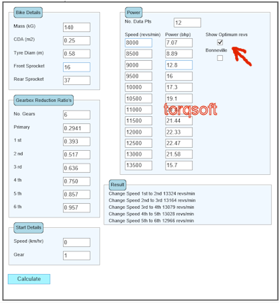 TorqSoft - Acceleration Programme