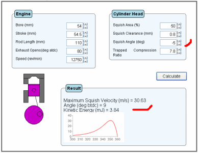 TorqSoft - Influence of Squish Angle on MSV