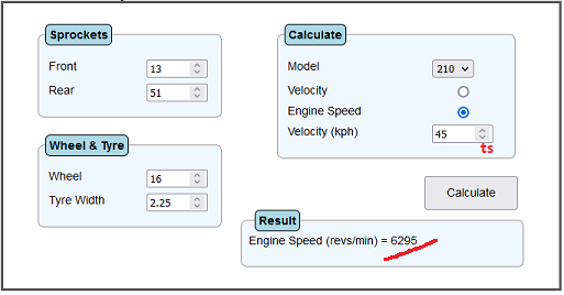 TorqSoft - Velocity Programme - Jawa 210